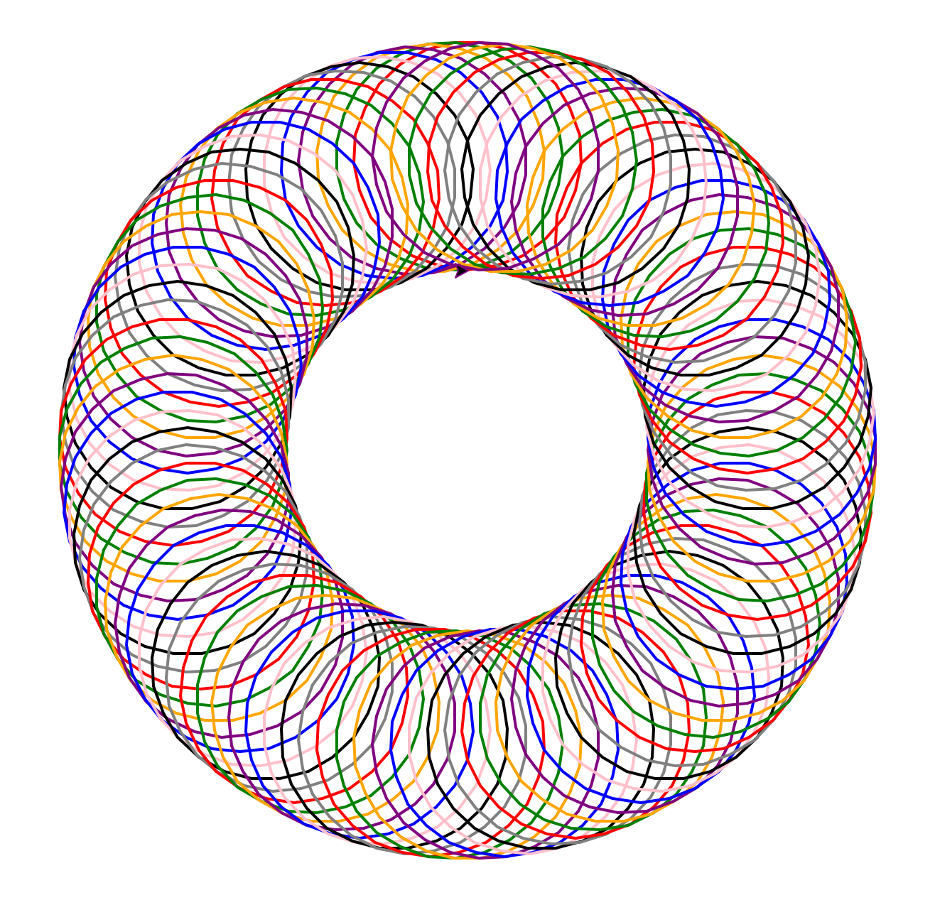 Teaching codes