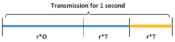 Node Calculator Flowchart