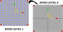 Cell conversion from DTED level 1 to DTED level 0