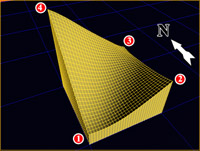 Sample smooth interpolation with 4 corner points